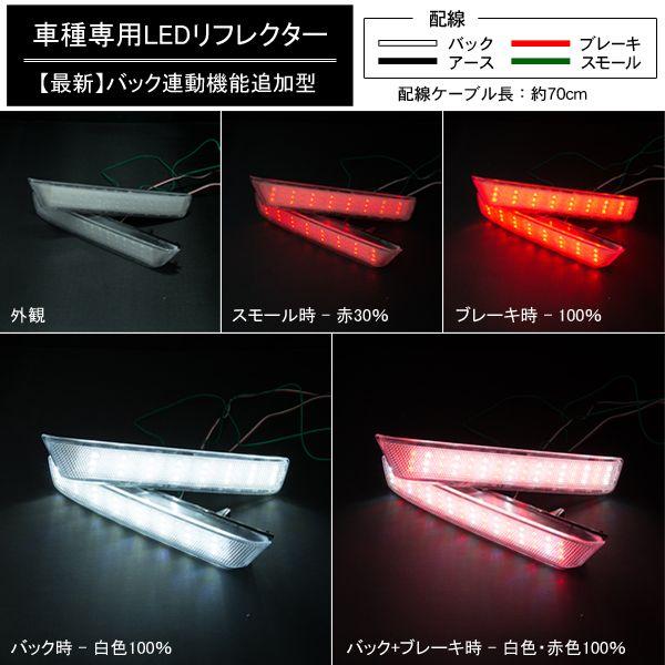 販売実績No.1LEDリフレクター N-BOX NBOX カスタム スモール・ブレーキ
