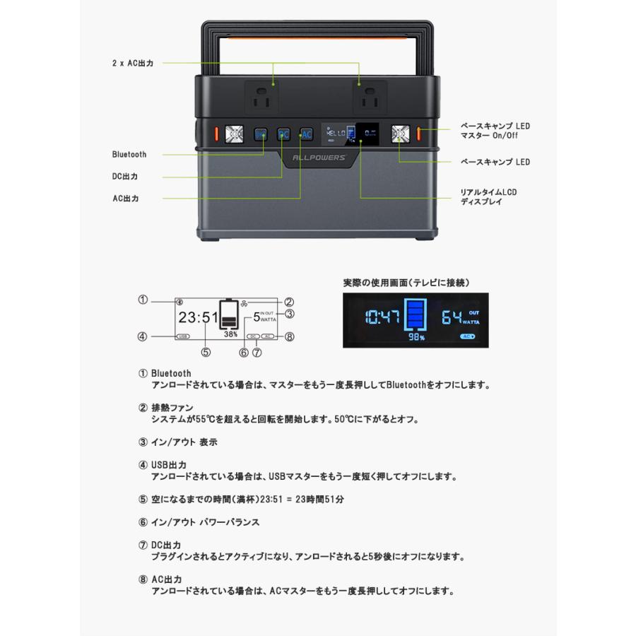 特別価格】 防災用電源 災害対策用品 666Wh 大容量 コンパクト 特別価格】 防災用電源 災害対策用品 666Wh 大容量 コンパクト