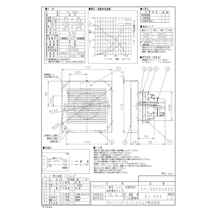 希少　パナソニック　CQ-DFX983 ハイエンド　当時物　専用ページ 希少 パナソニック CQ-DFX983 ハイエンド 当時物 専用ページ - メルカリ