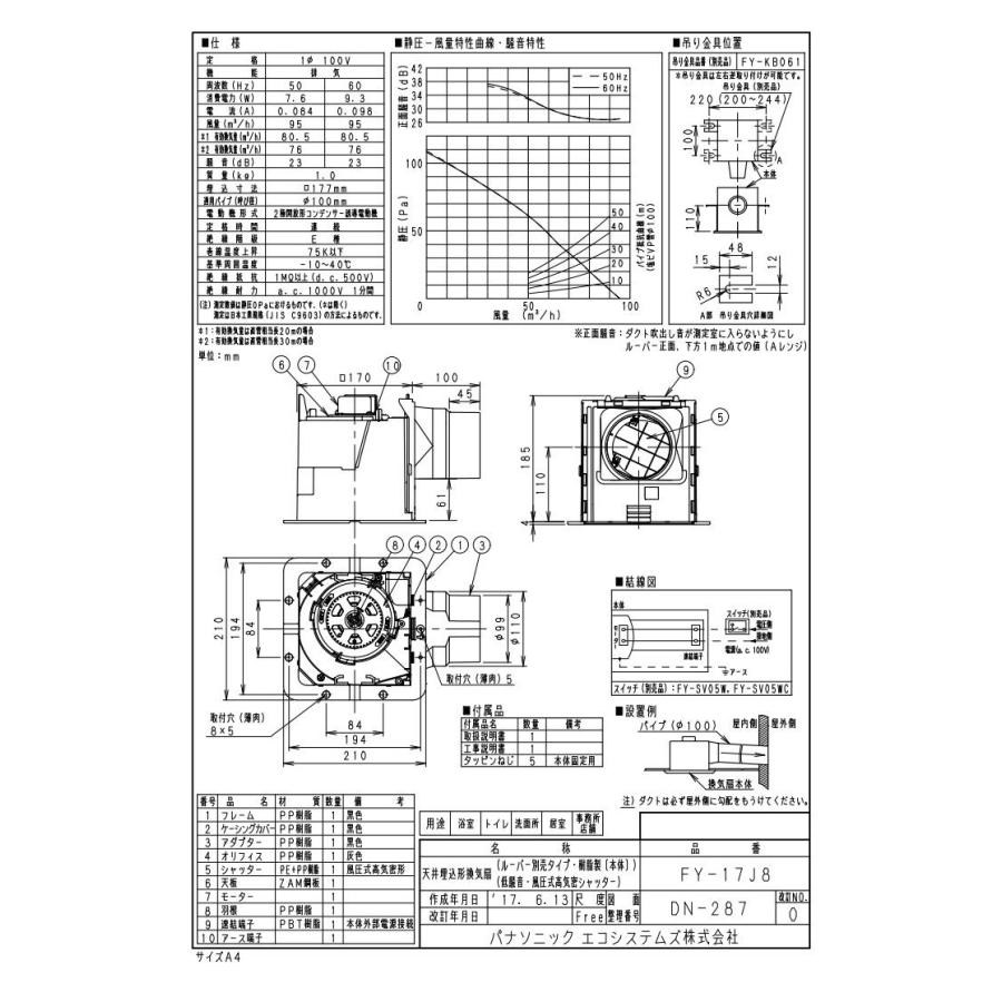 Panasonic（パナソニック） FY-17J8 天井埋込形換気扇 ルーバー別売