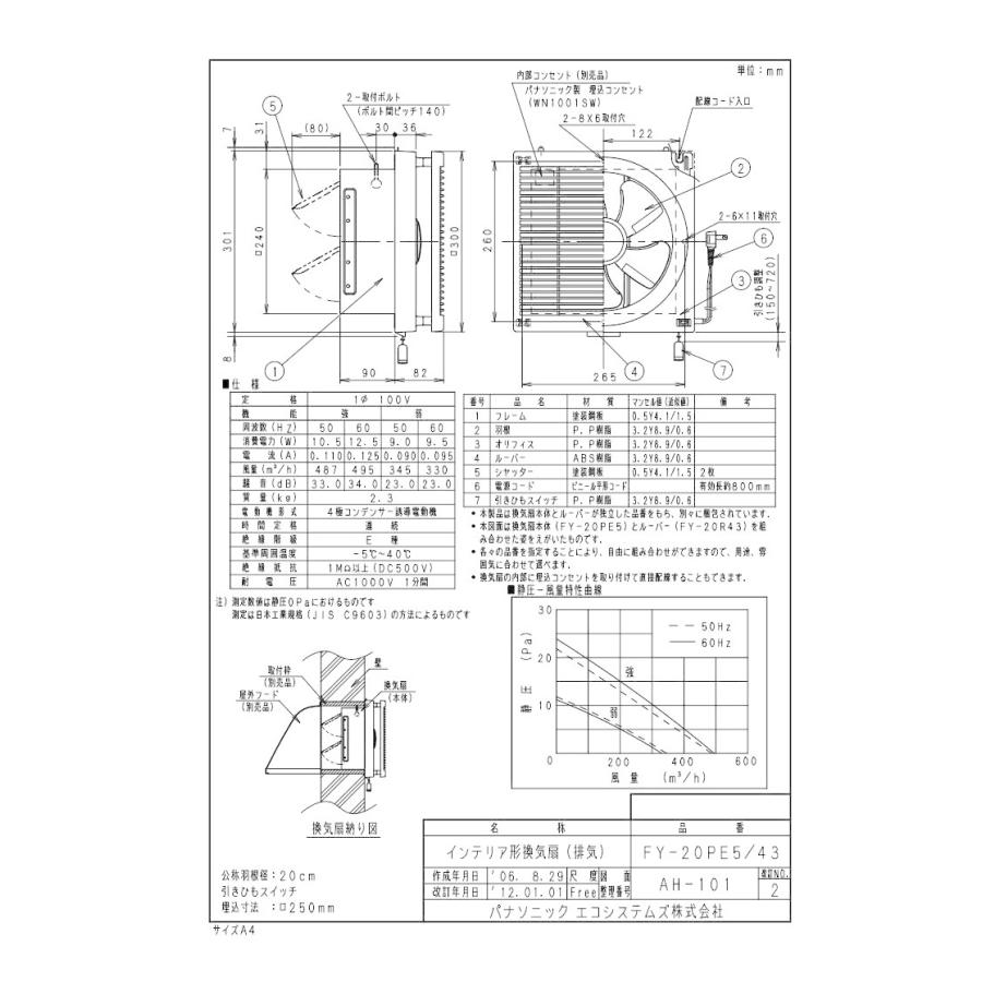 超ポイントアップ祭 パナソニック XFY-20PE5 43 インテリア形換気扇 居室 店舗 事務所用 強-弱速調付 排気 引きひも連動式シャッター ルーバー組み合わせ discoversvg.com 超ポイントアップ祭 パナソニック XFY-20PE5 43 インテリア形換気扇 居室 店舗 事務所用 強-弱速調付 排気 引きひも連動式シャッター ルーバー組み合わせ discoversvg.com