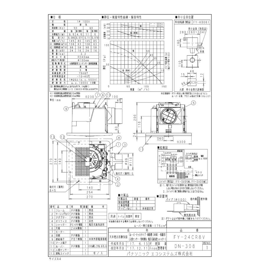Panasonic（パナソニック） FY-24CR8V 天井埋込形換気扇 ルーバー