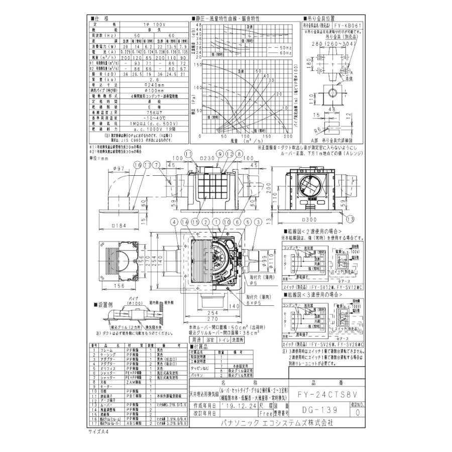 Panasonic パナソニック FY-24CTS8V 天井埋込形換気扇 2〜3室
