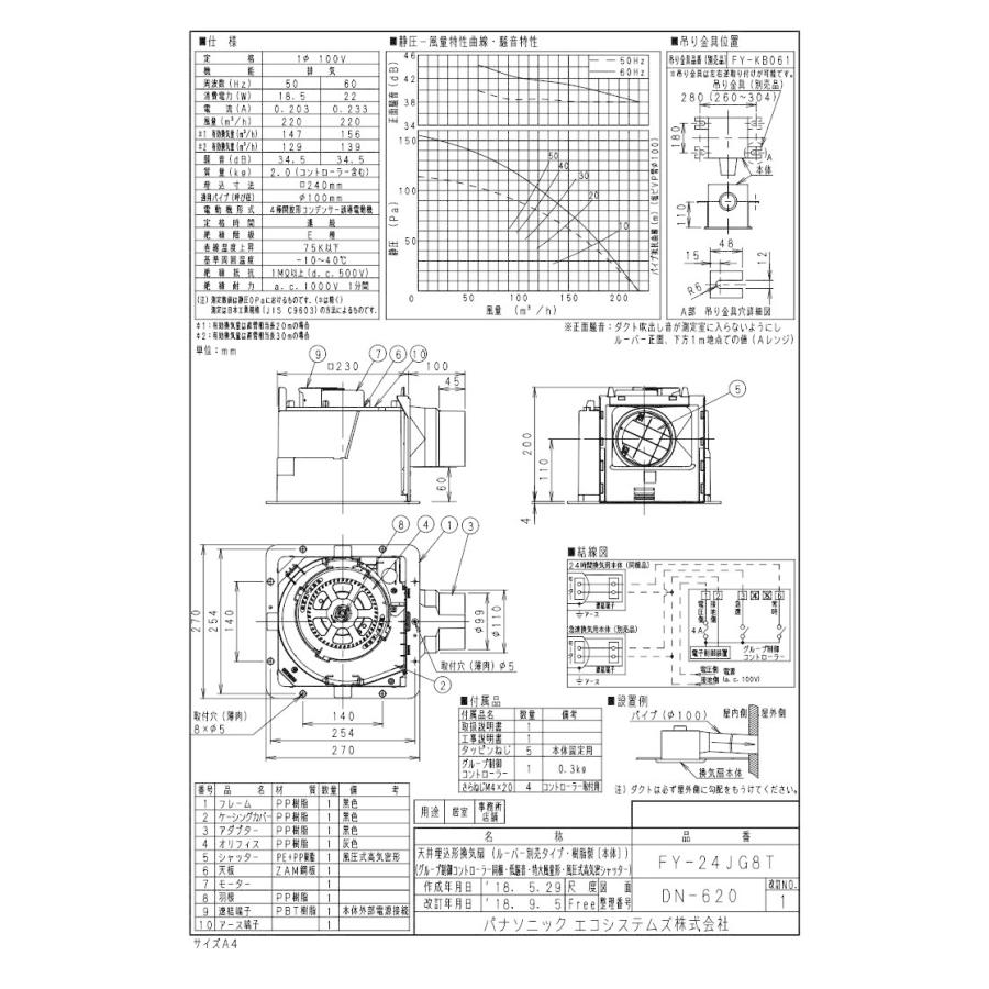 Panasonic パナソニック FY-24JG8T 天井埋込形換気扇 グループ Panasonic パナソニック FY-24JG8T 天井埋込形換気扇 グループ