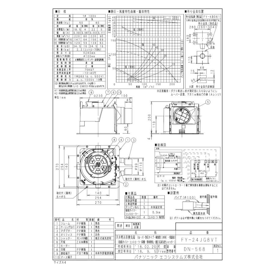 Panasonic パナソニック FY-24JG8VT 天井埋込形換気扇 強弱 Panasonic パナソニック FY-24JG8VT 天井埋込形換気扇 強弱