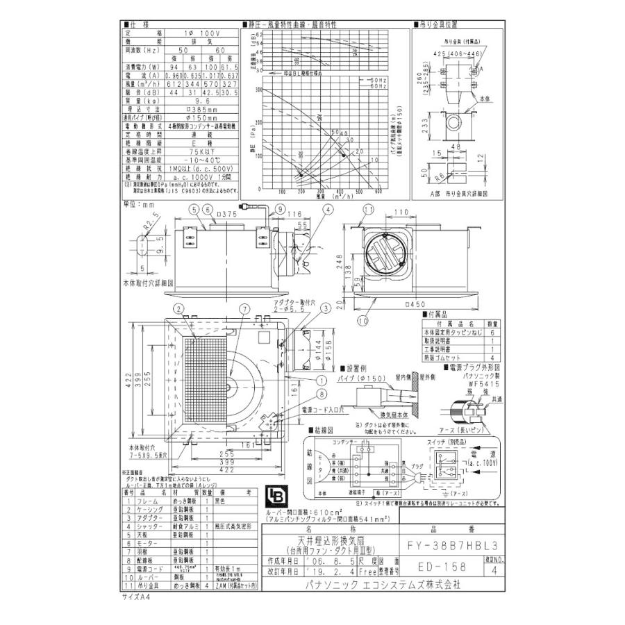 Panasonic（パナソニック） FY-38B7HBL3 天井埋込形換気扇 BL認定品 強