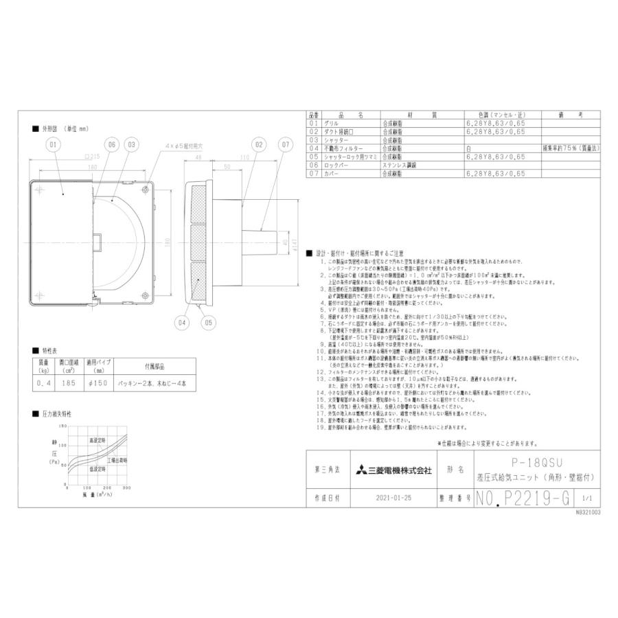 宅配 P-18QSR 三菱電機 レンジフードファン用 システム部材 換気扇 差圧式給気レジスター<角形・壁取付> レンジフード、フィルター ◇配送日程について(土·日·祝日を除く):平日9〜17時受取り可(時間指定不可) - www.we-job.com 宅配 P-18QSR 三菱電機 レンジフードファン用 システム部材 換気扇 差圧式給気レジスター<角形・壁取付> レンジフード、フィルター ◇配送日程について(土·日·祝日を除く):平日9〜17時受取り可(時間指定不可) - www.we-job.com