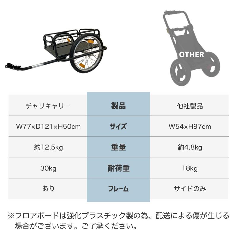 イベラ　自転車荷台 ブラック スチール製 Amazon | Ibera(イベラ)PakRak自転車用ツーリングキャリア