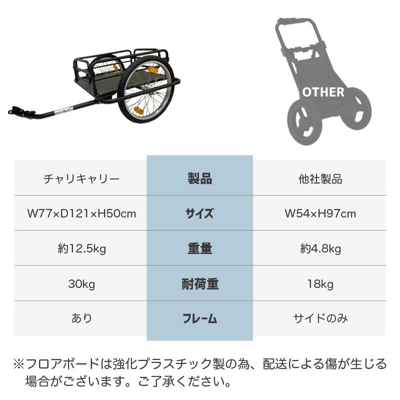 【チャリキャリー】 自転車用トレーラー サイクルトレーラー 自転車用荷台 強化プラスチックボードタイプ｜takaramart｜06