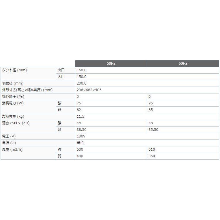 三菱（MITSUBISHI） 三菱電機 V-23ZMK2 中間取付形ダクトファン 湯沸室