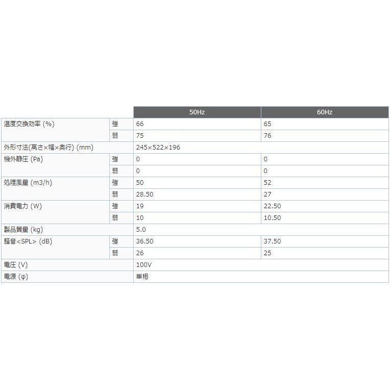 三菱（MITSUBISHI） 三菱電機 VL-10ES3-D 住宅用 ロスナイ 換気タイプ