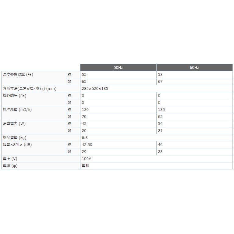 三菱 三菱電機 VL-18EU3-D 住宅用 ロスナイ 寒冷地仕様 壁掛2 三菱 三菱電機 VL-18EU3-D 住宅用 ロスナイ 寒冷地仕様 壁掛2