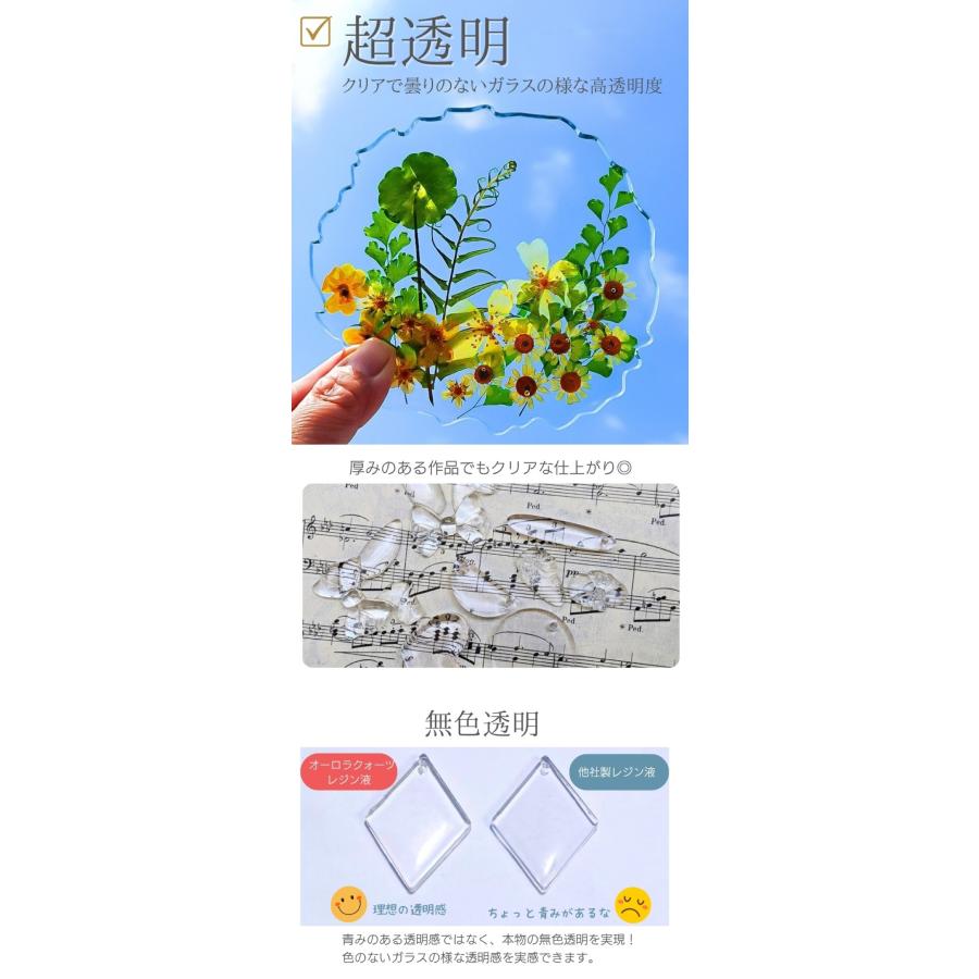 オーロラクォーツ レジン液 125g 大容量 お得【メール便対応】超クリア