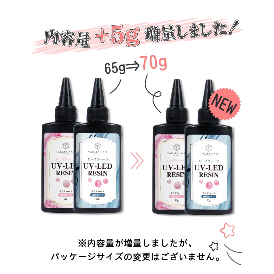 Uvレジン液 タカラネイル レジン液 65g お得 メール便対応 レジン液 大容量 ソフト ハード レジン 高粘度タイプ 低粘度タイプ ソフトタイプ C Rsn12 東京タカラネイル 通販 Yahoo ショッピング