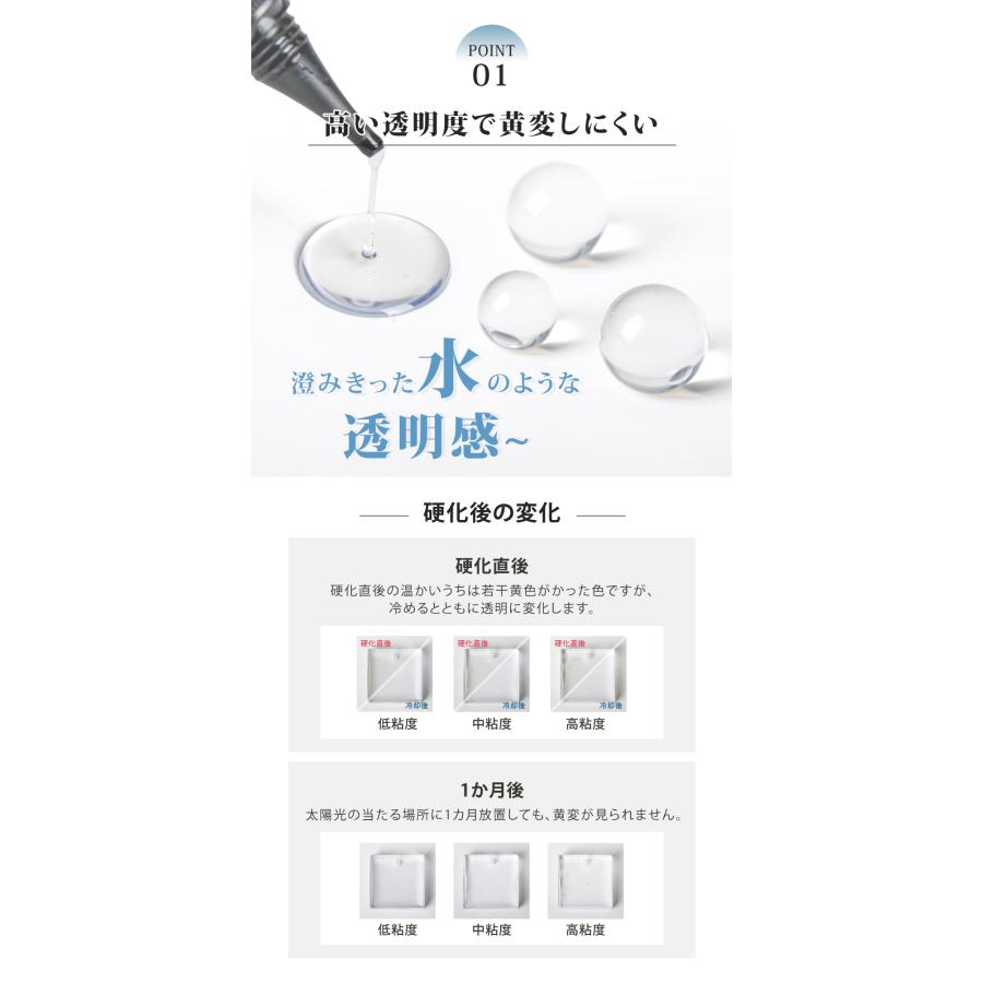 20%OFF】レジン液 100g フローライト コスパ最高 高品質レジン 20%OFF】レジン液 100g フローライト コスパ最高 高品質レジン