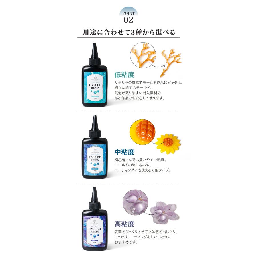 20%OFF】レジン液 100g フローライト コスパ最高 高品質レジン 20%OFF】レジン液 100g フローライト コスパ最高 高品質レジン