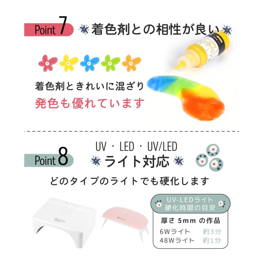 UV-LEDレジン液タイガーアイ レジン液 70g お得メール便対応超クリア レジン液 大容量 低粘度タイプ ハードタイプ UVレジン LED レジン :c-rsn28:東京タカラネイル - 通販 - Yahoo!ショッピング UV-LEDレジン液タイガーアイ レジン液 70g お得メール便対応超クリア レジン液 大容量 低粘度タイプ ハードタイプ UVレジン LED レジン :c-rsn28:東京タカラネイル - 通販 - Yahoo!ショッピング