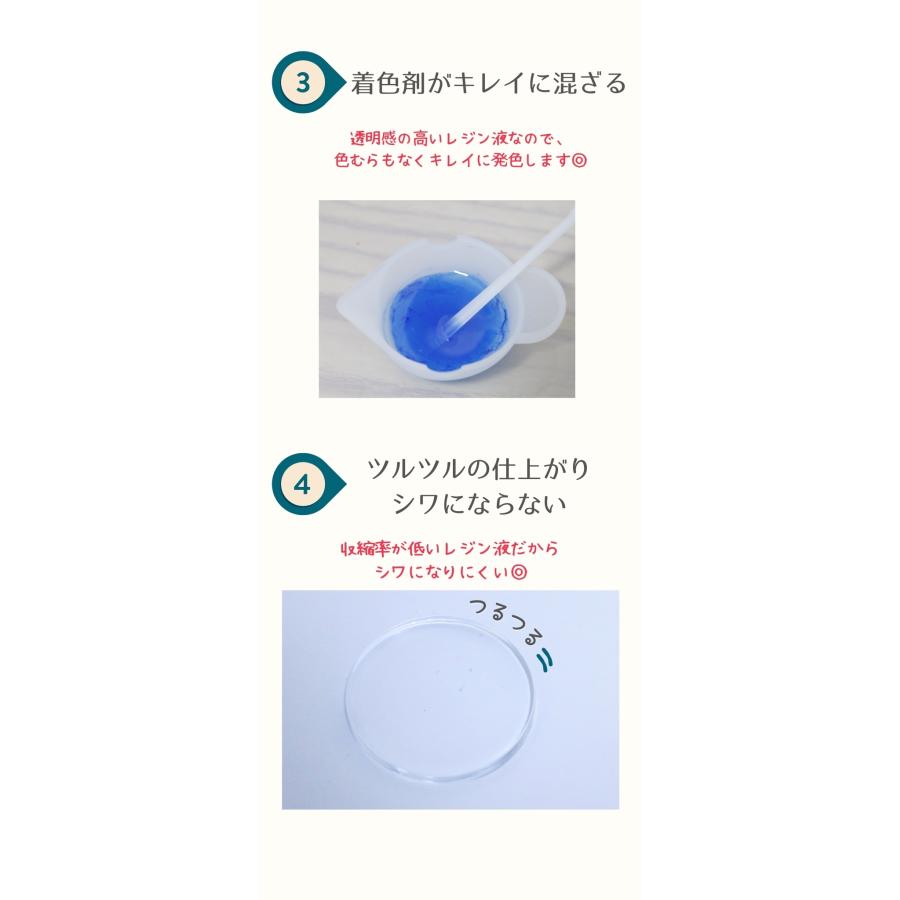 レジン液 中粘度タイプ セレスタイト 4本セット 使いやすい粘度 初心者