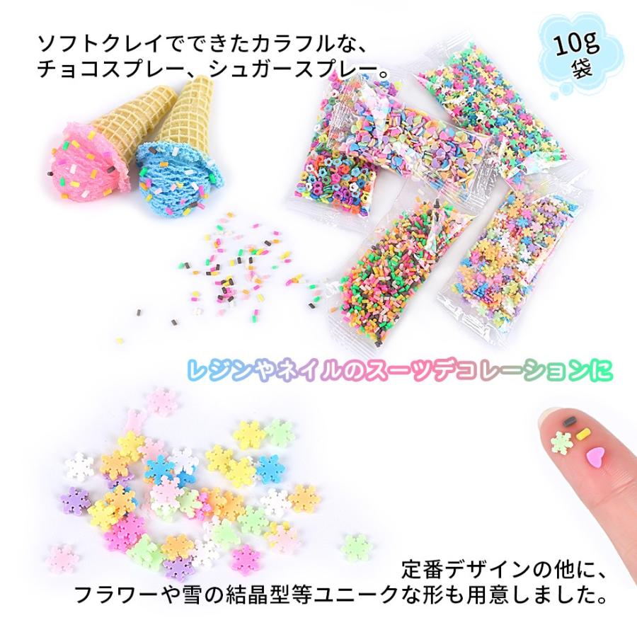 クレイパーツ トッピングパーツ スイーツデコ メール便対応 チョコスプレー シュガースプレー Dcoprt0357 東京タカラネイル 通販 Yahoo ショッピング