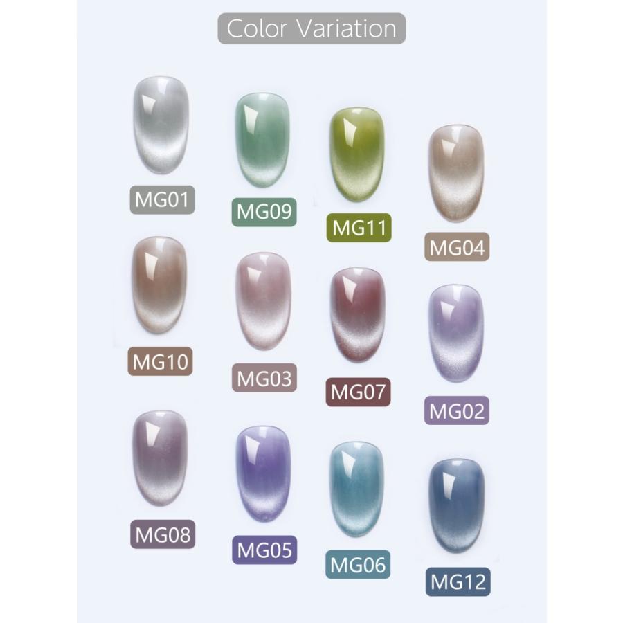 30％OFFクーポン配布中】HEMA freeキャッツアイジェル 超微粒子 5