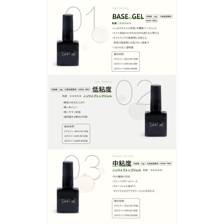 HEMA FREE クリアジェル ベースジェル トップジェル 低粘度 高粘度 中