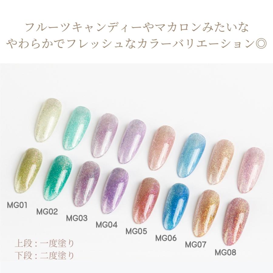 30％OFFクーポン配布中】超微粒子 マグネットジェル キャンディー 刷毛