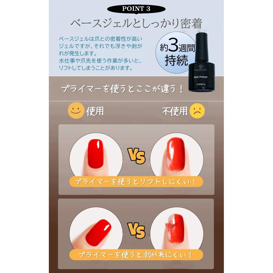 5/31（日）23：00まで期間限定30％OFFクーポン】プライマー プレ