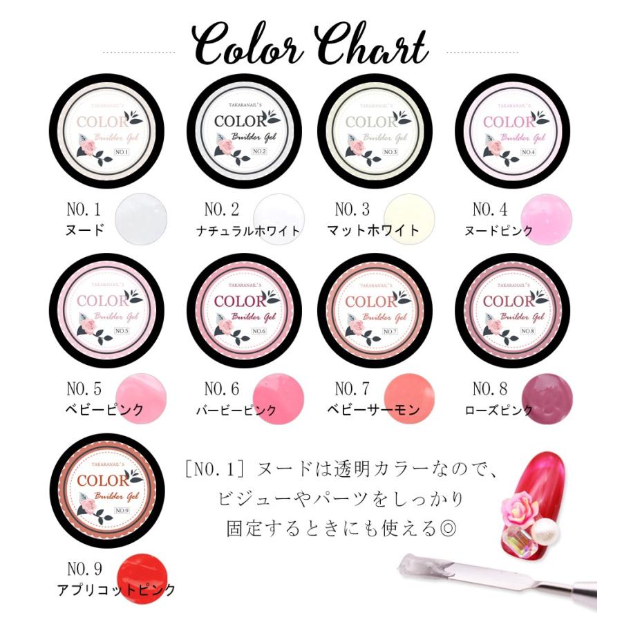 クリアジェル】スカルプジェル ネイル 長さ出し【メール便対応 クリアジェル】スカルプジェル ネイル 長さ出し【メール便対応