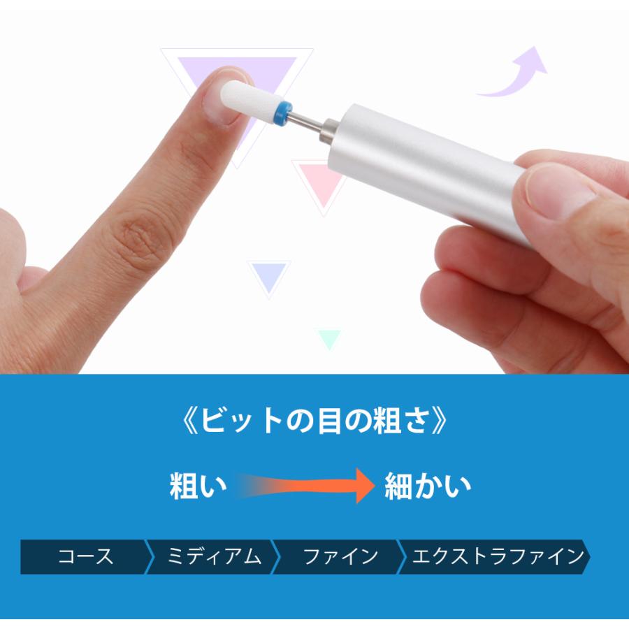 セラミック ビット ファイン ミディアム エクストラファイン