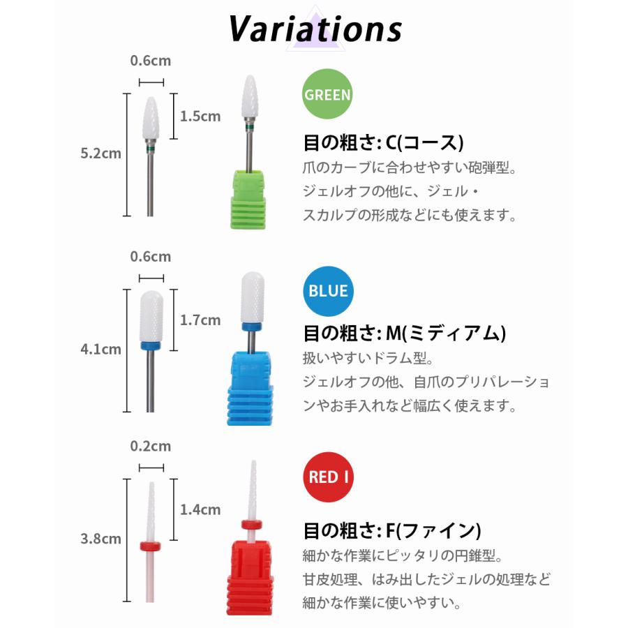 セラミック ビット ファイン ミディアム エクストラファイン【メール便