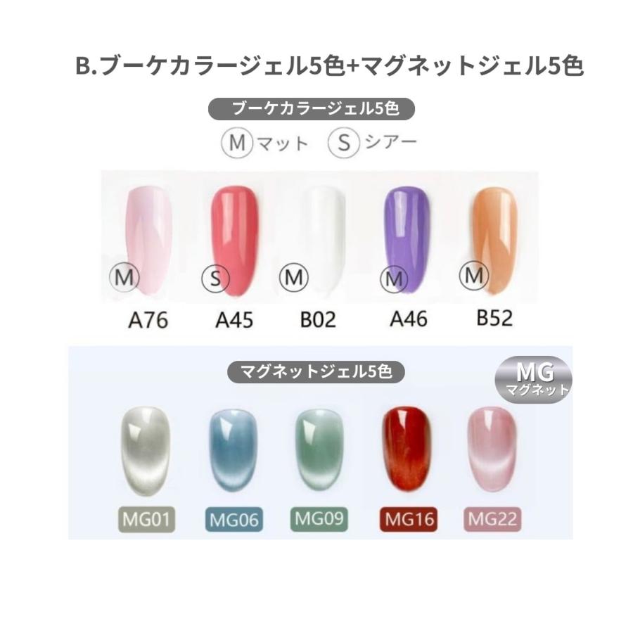 ジェルネイル キット【宅配便送料無料】スターターキット B マグネット