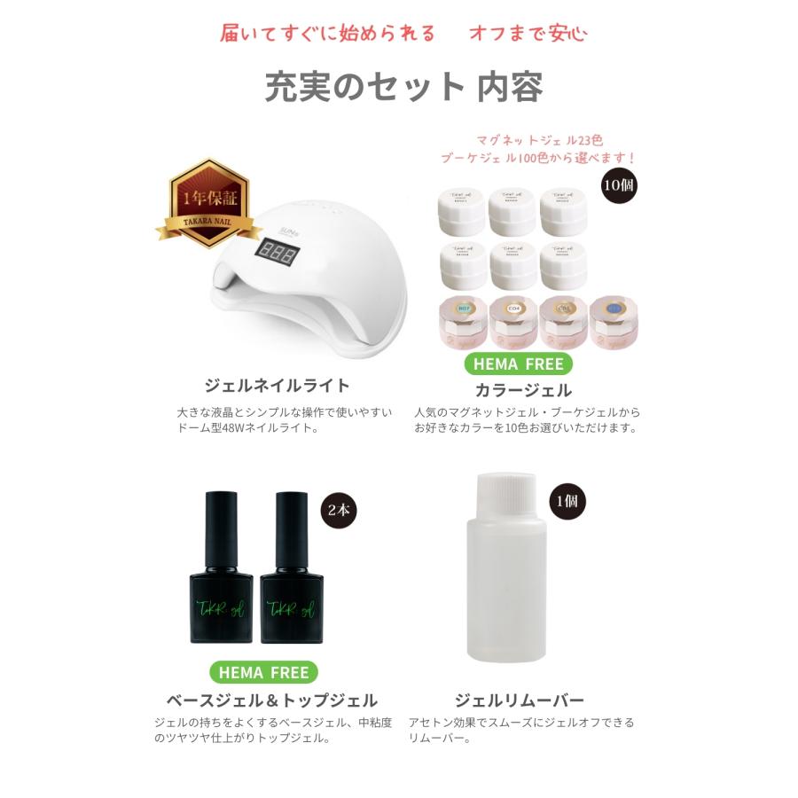 改良版【宅配便送料無料】ジェルネイル キット スターターキット 改良版【宅配便送料無料】ジェルネイル キット スターターキット