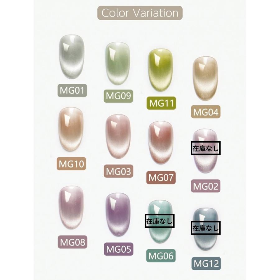 改良版【宅配便送料無料】 ジェルネイル キット 豪華 スターター