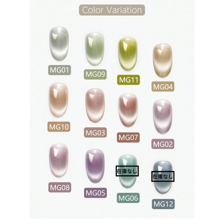 改良版【宅配便送料無料】 ジェルネイル キット 豪華 スターター