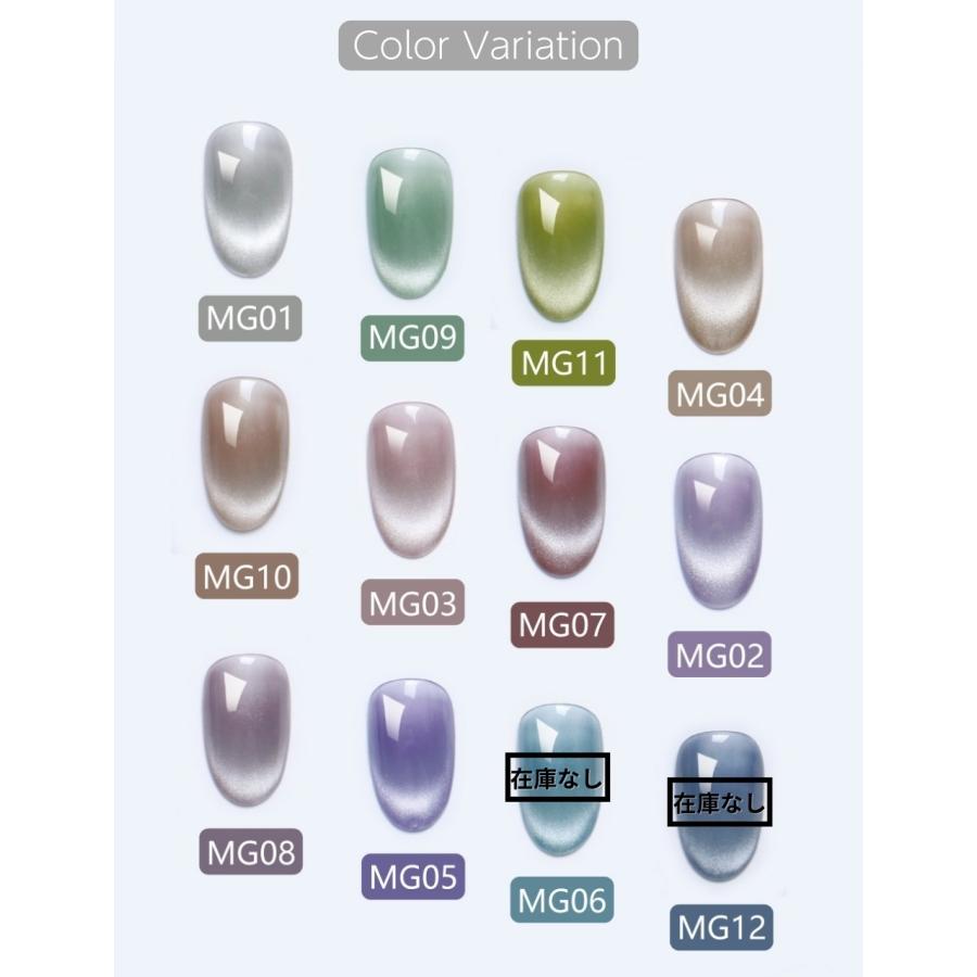 改良版【宅配便送料無料】ジェルネイル キット 豪華 スターターキット