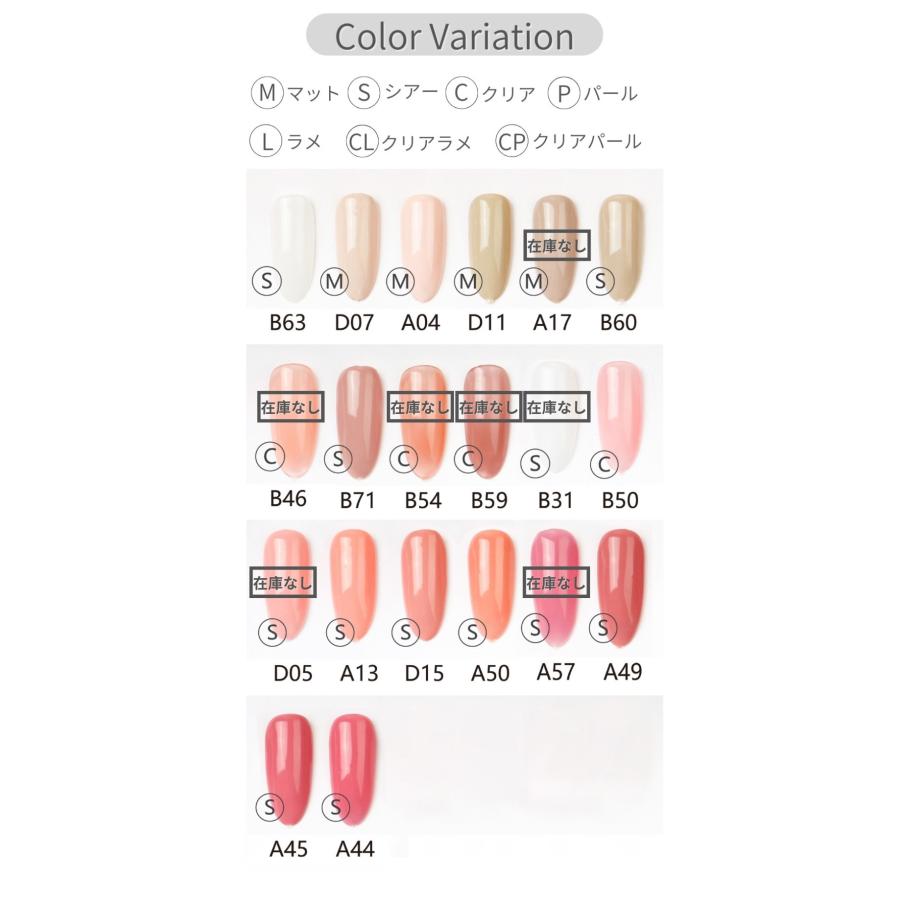 【新品未使用】マオネイル　スターターキット オテガルンスターターフルセット