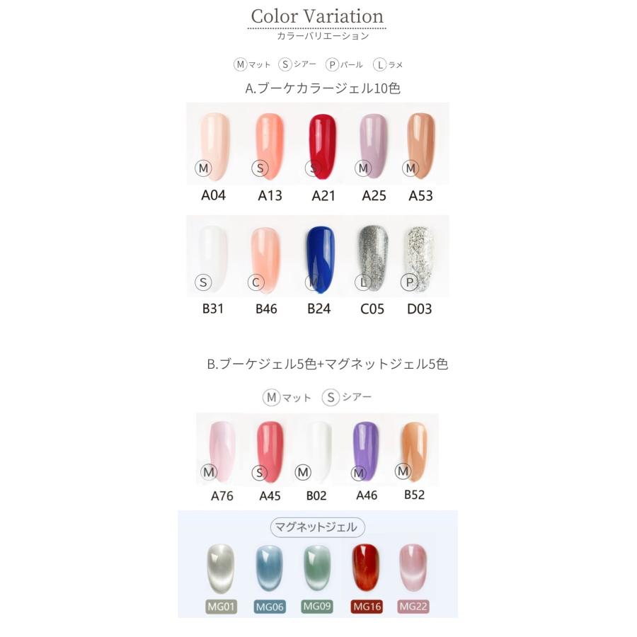 ジェルネイル キット【宅配便送料無料】スターターキット A マグネット