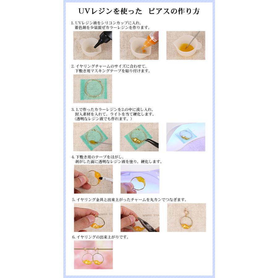 コンビニ受取対応商品 レジンキット Uvレジン パーフェクトセットd 宅配便 レジンスターターキット 36w Uv Ledライト 開店祝い Studiostodulky Cz