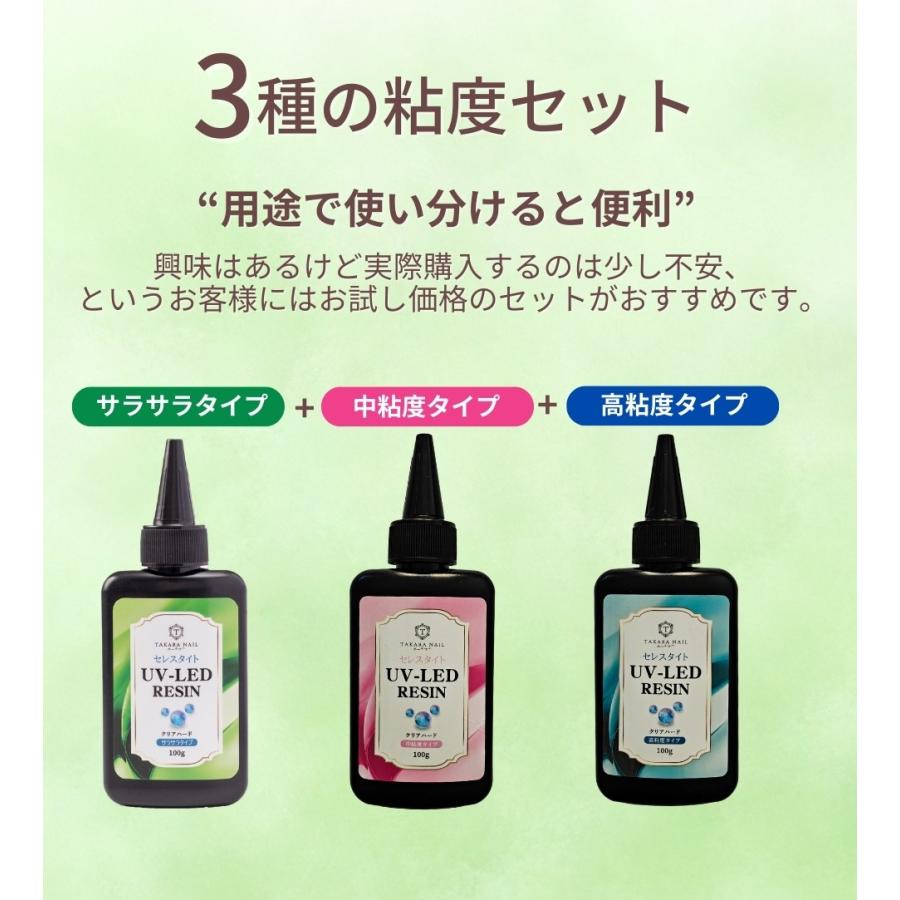 お一人1セット限り】セレスタイトレジン レジン液 100gボトル 低粘度