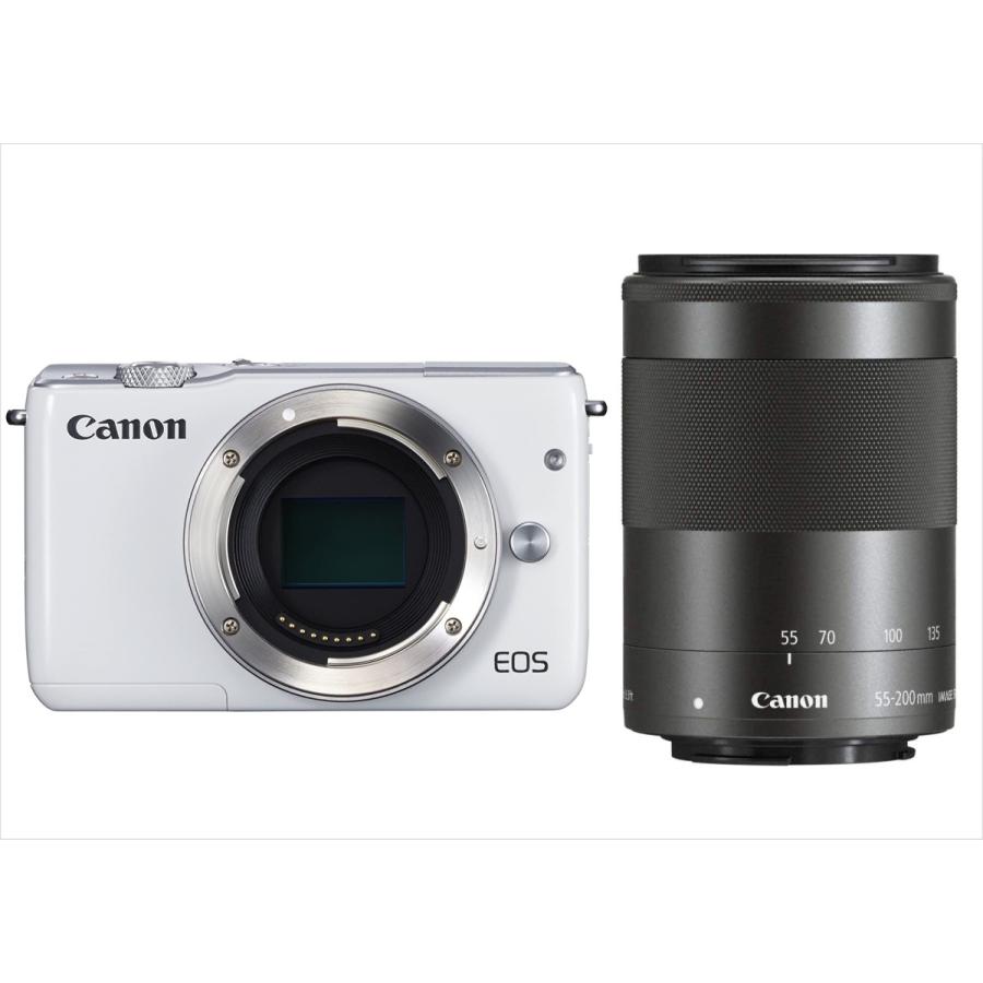 送料無料（一部地域を除く） Canon ミラーレス一眼カメラ EOS M ボディ