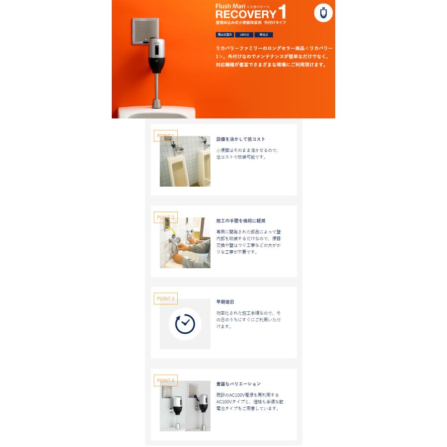 FM6TW-S ミナミサワ フラッシュマン リカバリー1 壁埋め込み式小便器