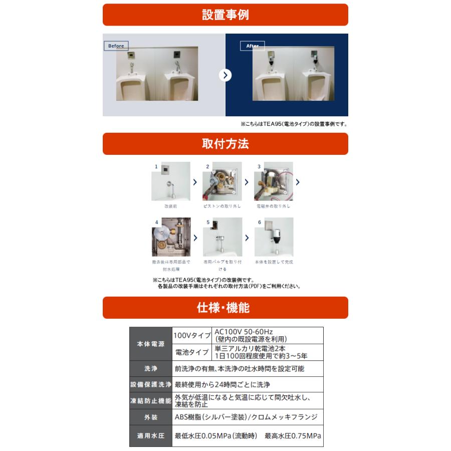 FM6TW4-S ミナミサワ フラッシュマン リカバリー1 壁埋め込み式小便器 