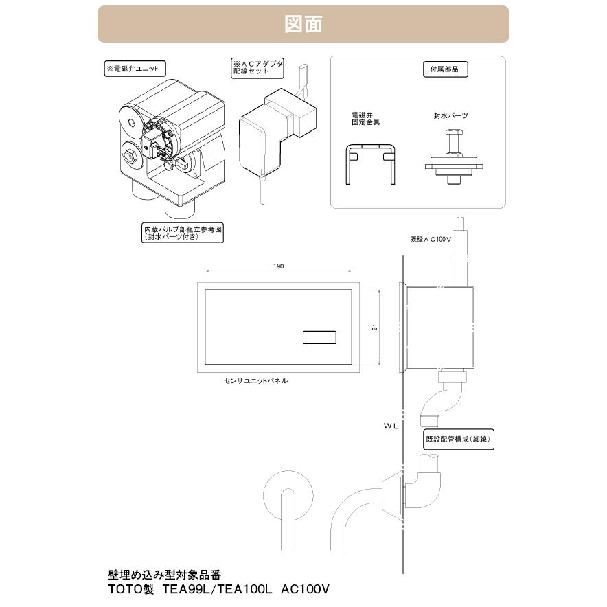 FM8TWA4 ミナミサワ フラッシュマン リカバリー2 壁埋め込み式小便器 