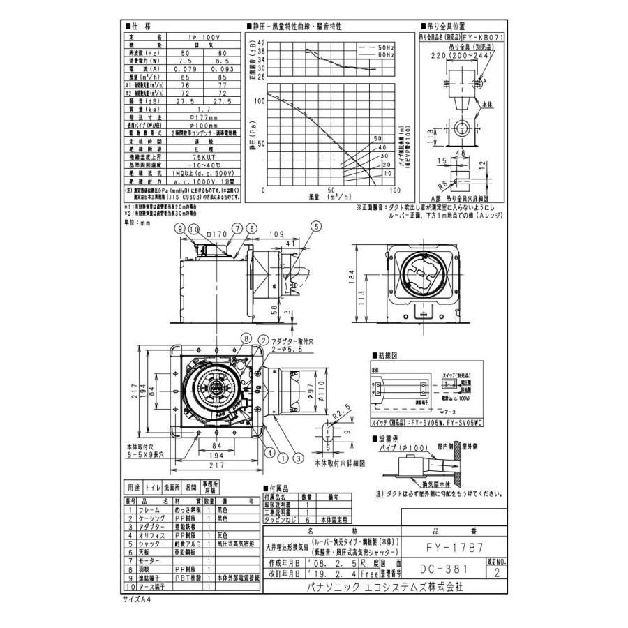 Panasonic（パナソニック） FY-17B7 天井埋込形換気扇 ルーバー別売