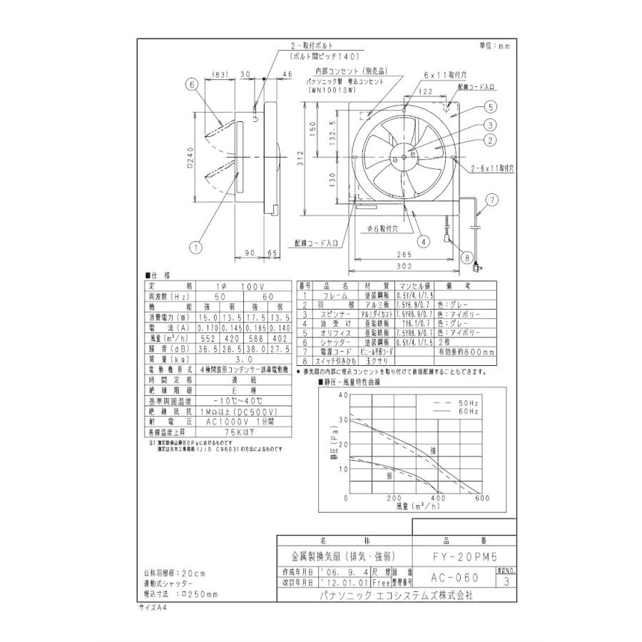 Panasonic（パナソニック） FY-20PM5 台所用換気扇 金属製 強-弱速調付