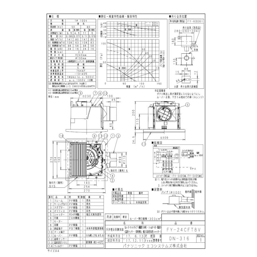 Panasonic パナソニック FY-24CFT8V 天井埋込形換気扇 ルーバー Panasonic パナソニック FY-24CFT8V 天井埋込形換気扇 ルーバー