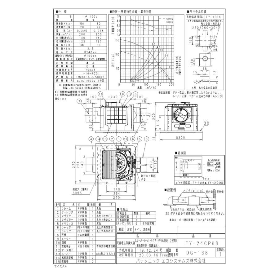 Panasonic（パナソニック） FY-24CPK8 天井埋込形換気扇 2室換気用