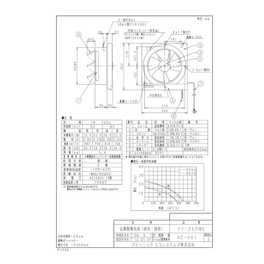 Panasonic（パナソニック） □パナソニック FY-25PM5 台所用換気扇