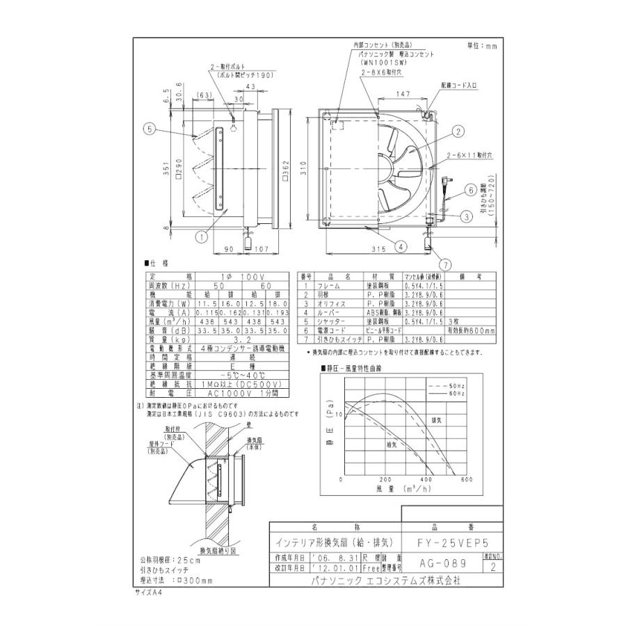 全品送料無料】 パナソニック FY-25VEP5 インテリア形換気扇 居室 店舗 事務所用 給気 排気切換式 引きひも連動式シャッター インテリアパネル 形 discoversvg.com 全品送料無料】 パナソニック FY-25VEP5 インテリア形換気扇 居室 店舗 事務所用 給気 排気切換式 引きひも連動式シャッター インテリアパネル 形 discoversvg.com