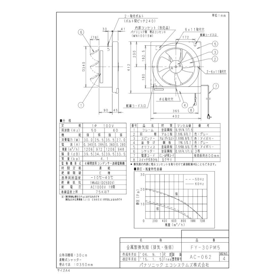 Panasonic（パナソニック） FY-30PM5 台所用換気扇 金属製 強-弱速調付